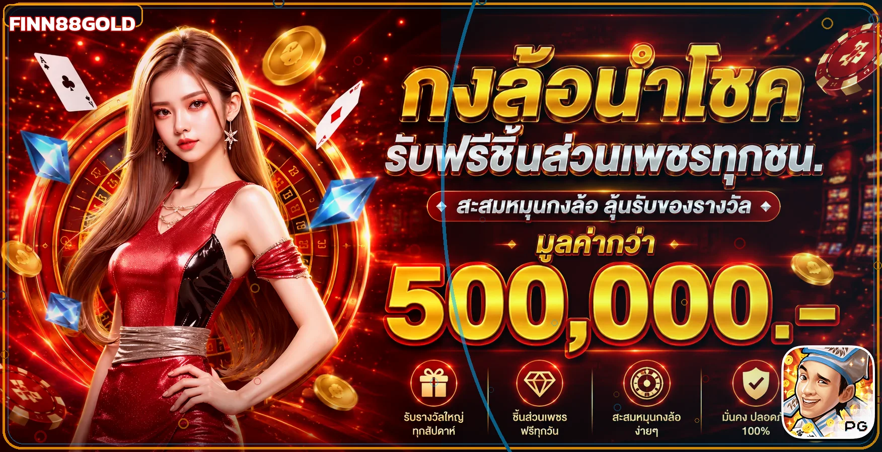 ภาพรวมเกมสล็อตและค่ายเกมบน FINN88GOLD