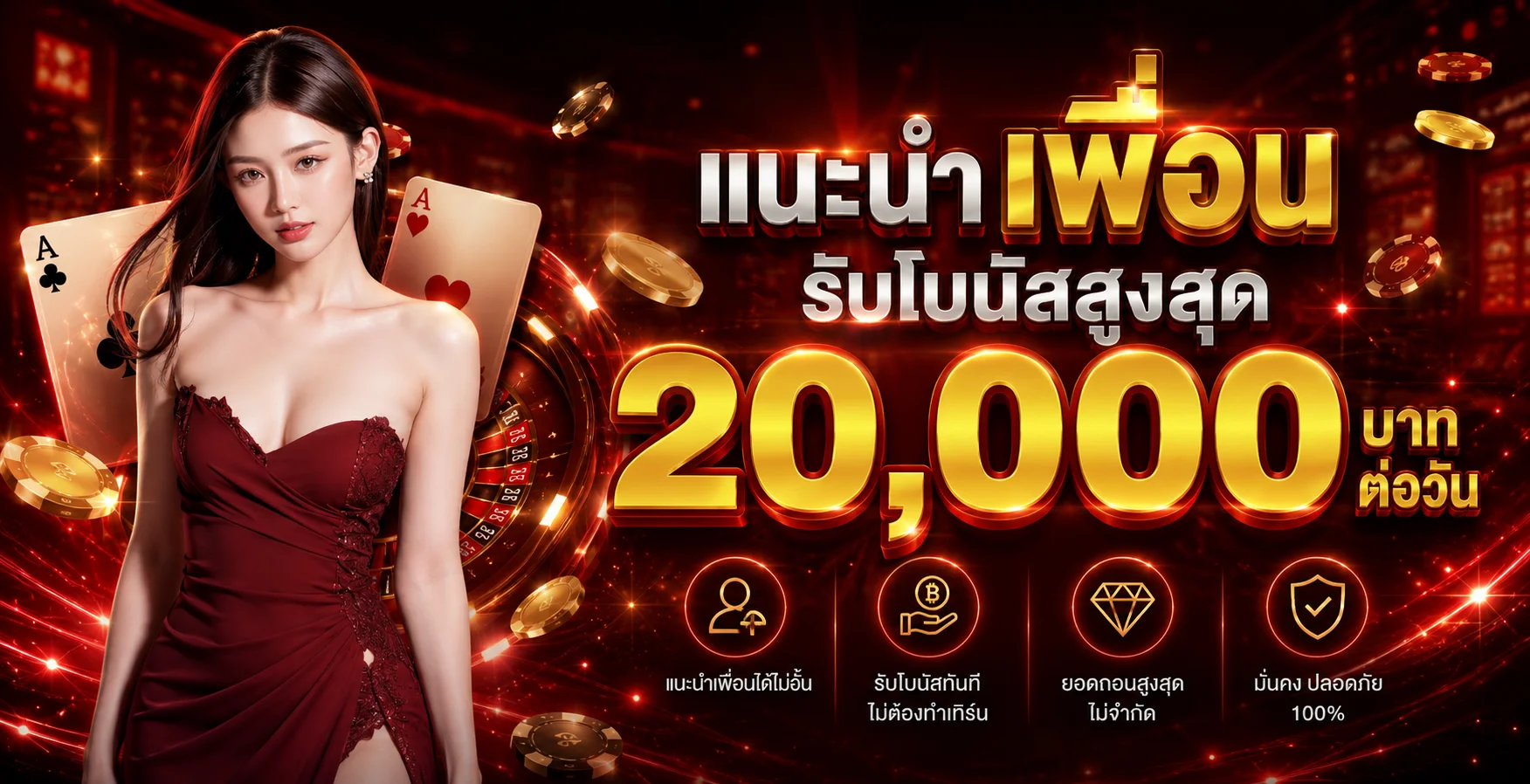 ภาพรวมเกมสล็อตและค่ายเกมบน FINN88GOLD