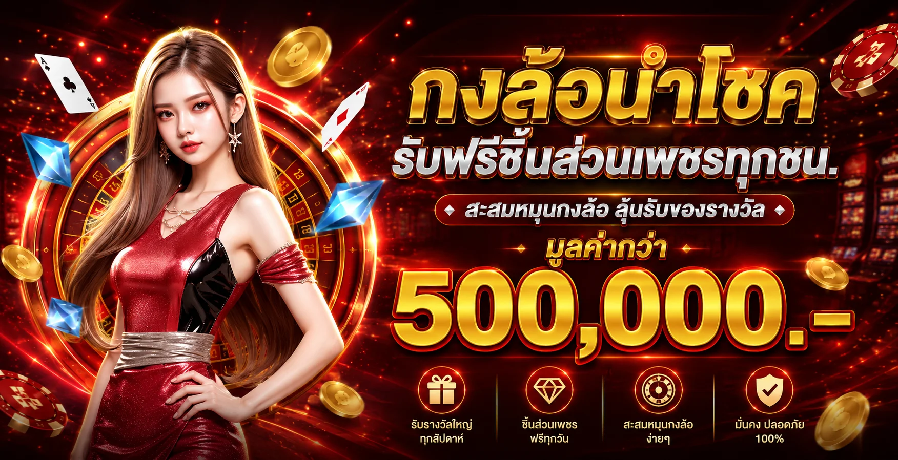 ภาพกิจกรรมและสิทธิประโยชน์สมาชิก FINN88GOLD